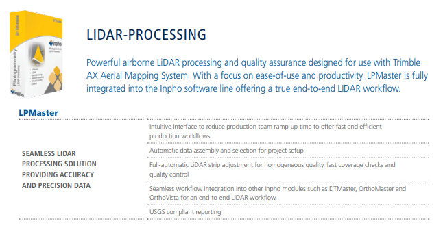 LiDAR Processing Product